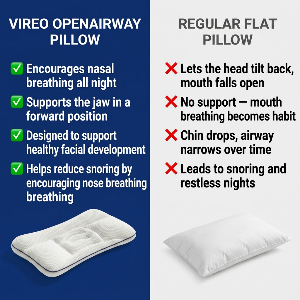 Vireo Air