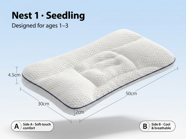Nest 1 · Seedling